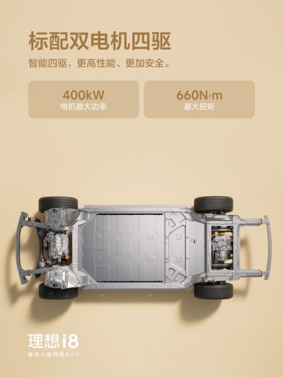 988PAY钱包社区_988PAY钱包汽车