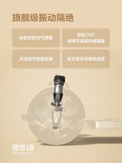 988PAY钱包社区_988PAY钱包汽车